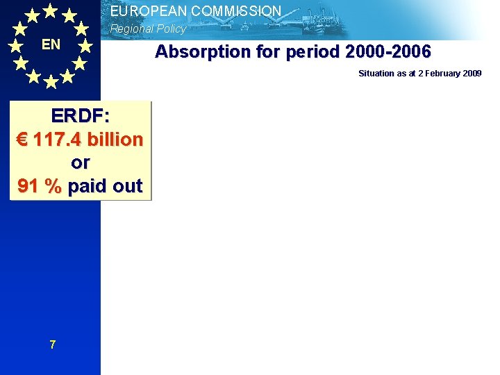 EUROPEAN COMMISSION Regional Policy EN Absorption for period 2000 -2006 Situation as at 2