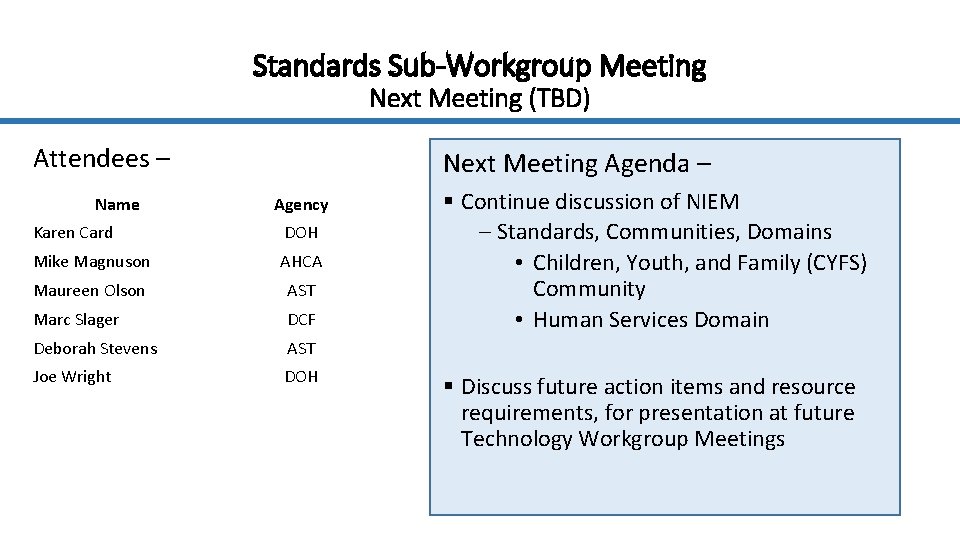 Standards Sub-Workgroup Meeting Next Meeting (TBD) Attendees – Name Next Meeting Agenda – Agency