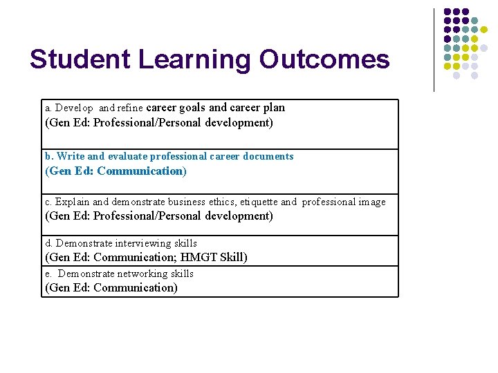 Student Learning Outcomes a. Develop and refine career goals and career plan (Gen Ed: