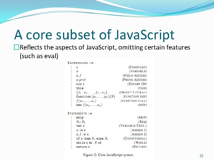  A core subset of Java. Script �Reﬂects the aspects of Java. Script, omitting