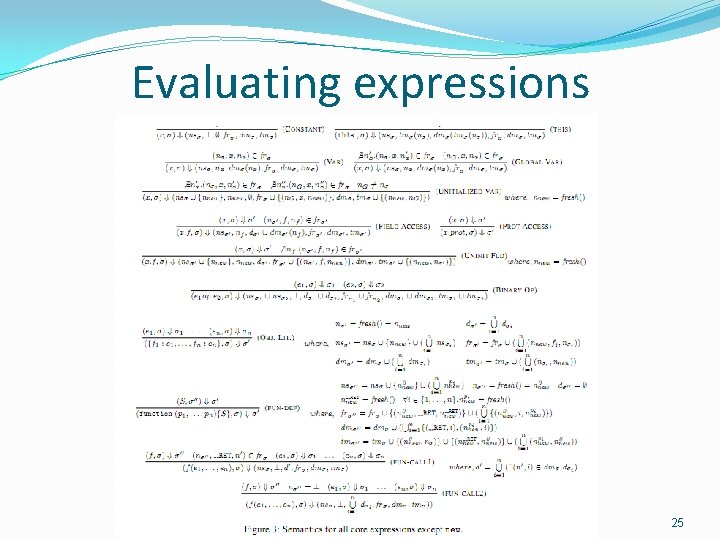 Evaluating expressions 25 