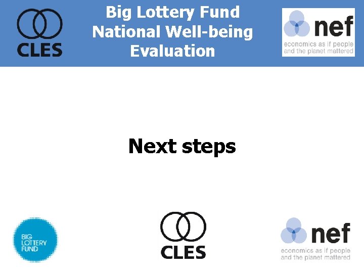 Big Lottery Fund National Well-being Evaluation Next steps 