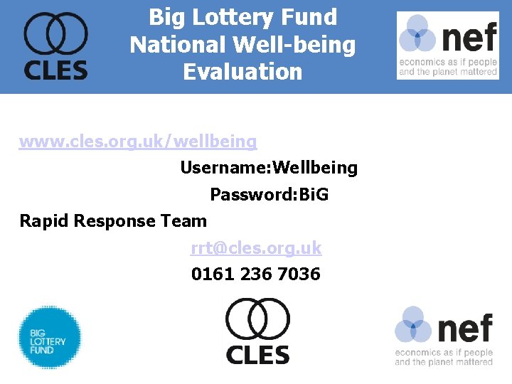 Big Lottery Fund National Well-being Evaluation www. cles. org. uk/wellbeing Username: Wellbeing Password: Bi.