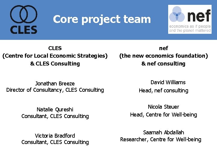 Core project team CLES (Centre for Local Economic Strategies) & CLES Consulting nef (the