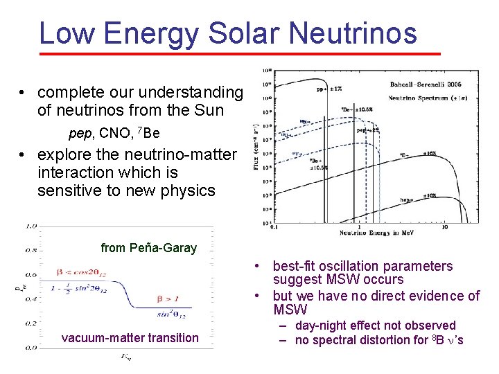 Low Energy Solar Neutrinos • complete our understanding of neutrinos from the Sun pep,