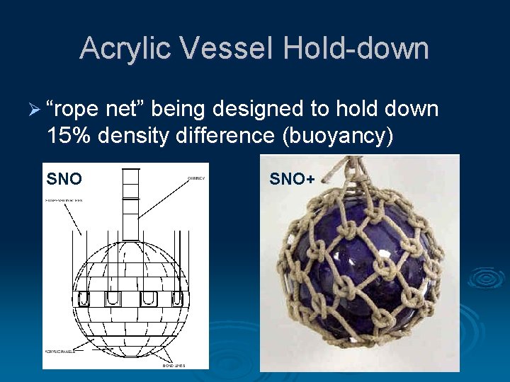 Acrylic Vessel Hold-down Ø “rope net” being designed to hold down 15% density difference