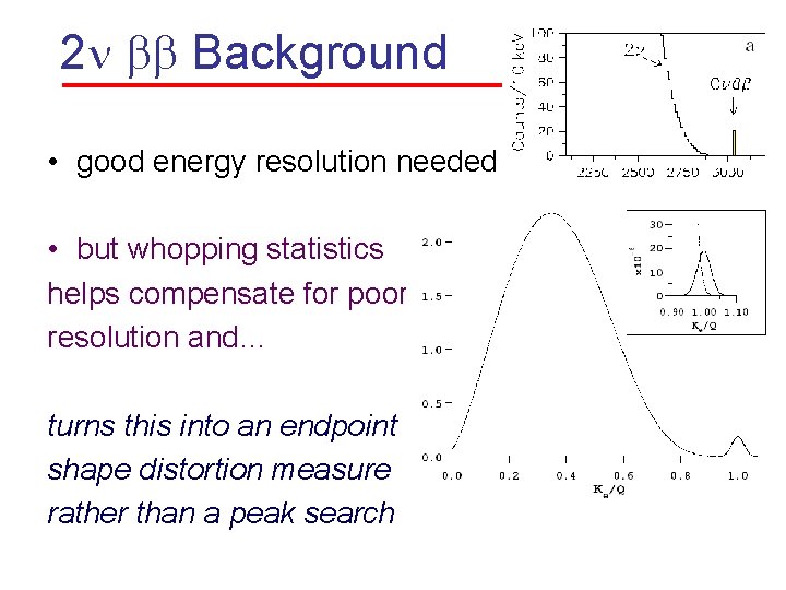 2 n bb Background • good energy resolution needed • but whopping statistics helps