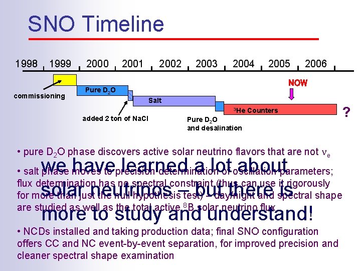 SNO Timeline 1998 1999 commissioning 2000 2001 2002 2003 2004 2005 2006 NOW Pure