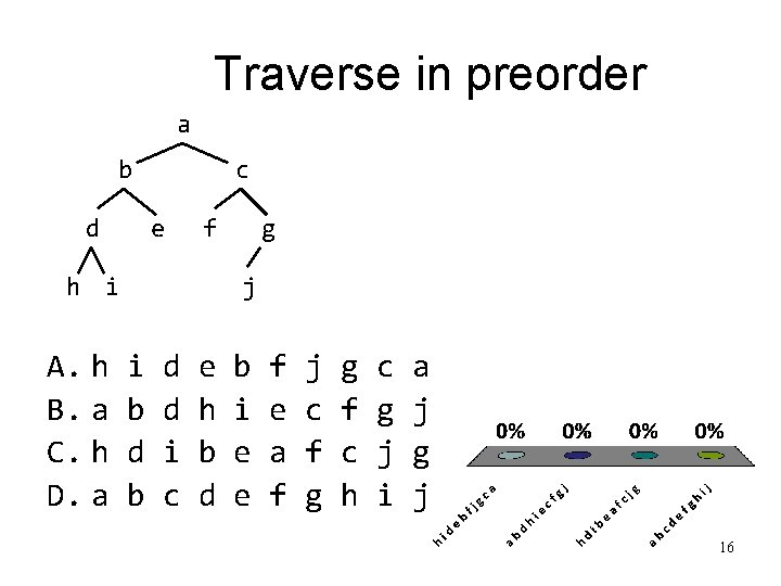 Traverse in preorder a b d c e f h i A. h B. Traverse in preorder a b d c e f h i A. h B.