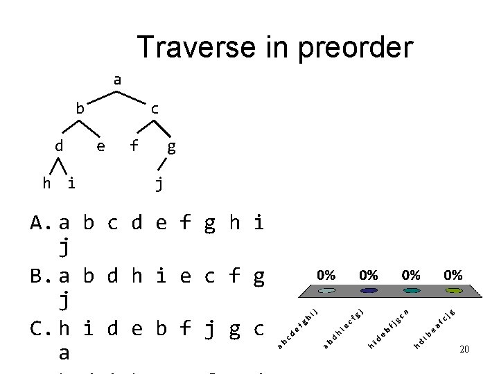 Traverse in preorder a b d h i c e f g j A.