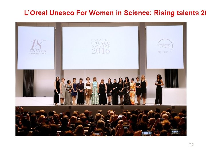 L’Oreal Unesco For Women in Science: Rising talents 20 22 