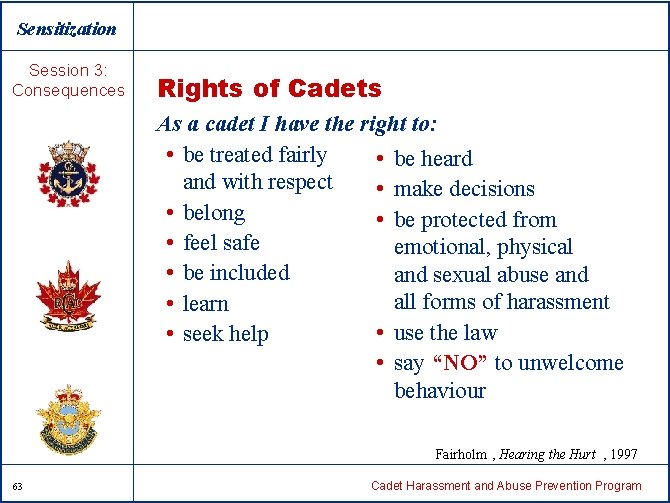 Sensitization Session 3: Consequences Rights of Cadets As a cadet I have the right
