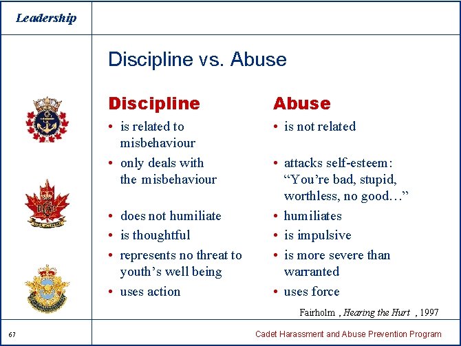 Leadership Discipline vs. Abuse Discipline Abuse • is related to misbehaviour • only deals