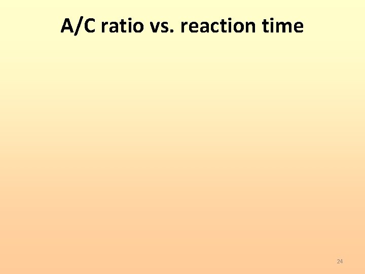 A/C ratio vs. reaction time 24 