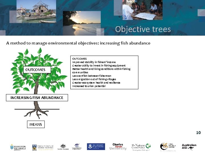 Objective trees A method to manage environmental objectives: increasing fish abundance OUTCOMES Improved stability