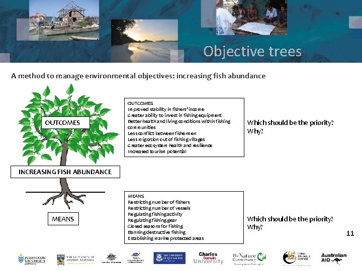 Objective trees A method to manage environmental objectives: increasing fish abundance OUTCOMES Improved stability