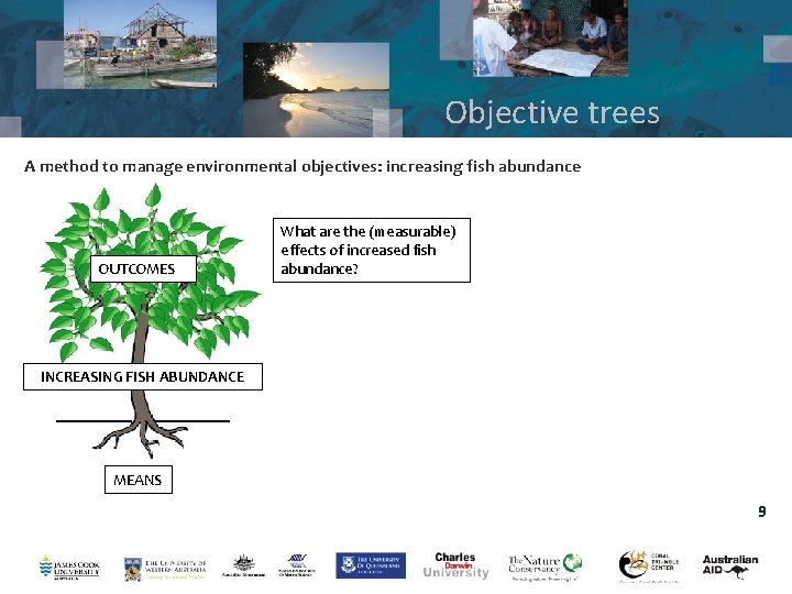 Objective trees A method to manage environmental objectives: increasing fish abundance OUTCOMES What are