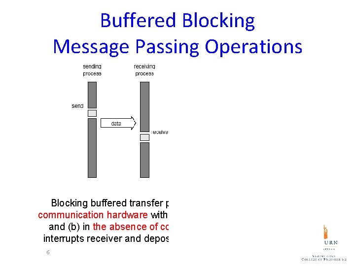 Buffered Blocking Message Passing Operations Blocking buffered transfer protocols: (a) in the presence of