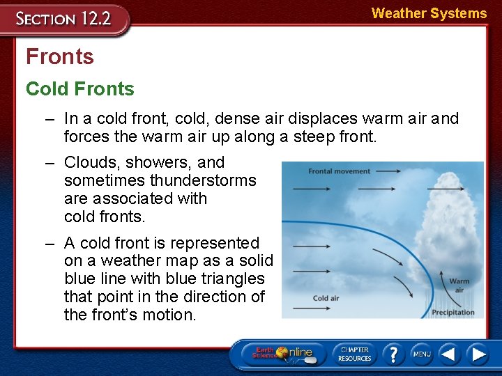 Weather Systems Fronts Cold Fronts – In a cold front, cold, dense air displaces