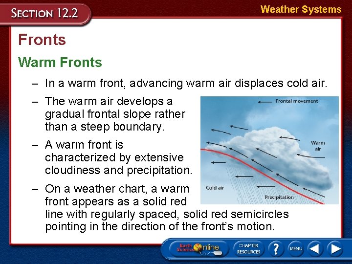 Weather Systems Fronts Warm Fronts – In a warm front, advancing warm air displaces