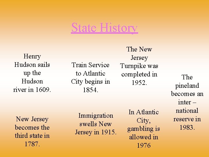 State History Henry Hudson sails up the Hudson river in 1609. New Jersey becomes