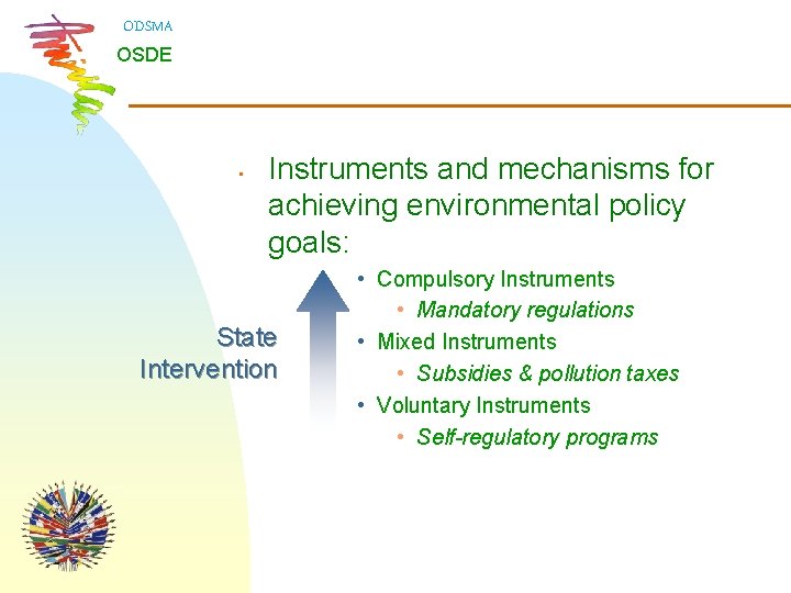 ODSMA OSDE • Instruments and mechanisms for achieving environmental policy goals: State Intervention •