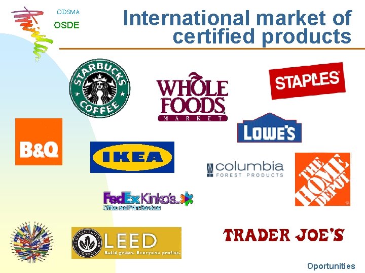 ODSMA OSDE International market of certified products Oportunities 