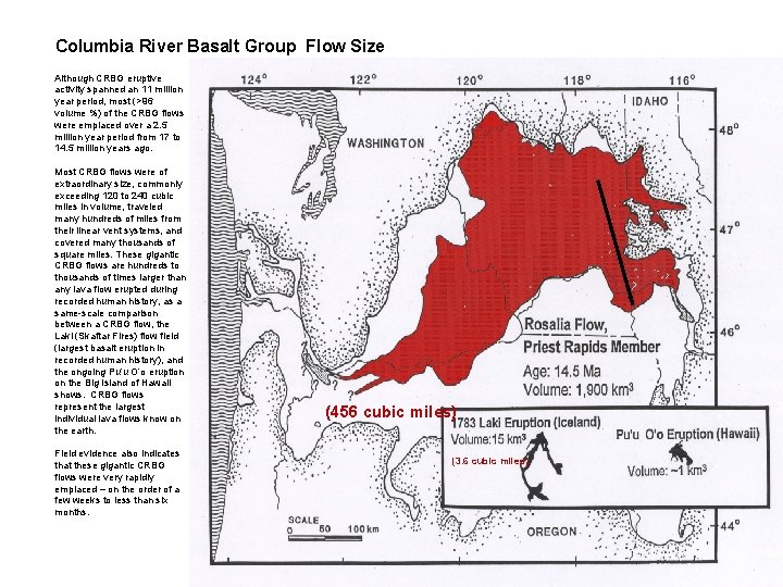 Columbia River Basalt Group Flow Size Although CRBG eruptive activity spanned an 11 million