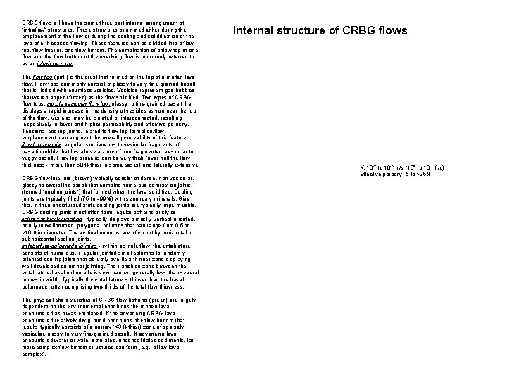 CRBG flows all have the same three-part internal arrangement of “intraflow” structures. These structures