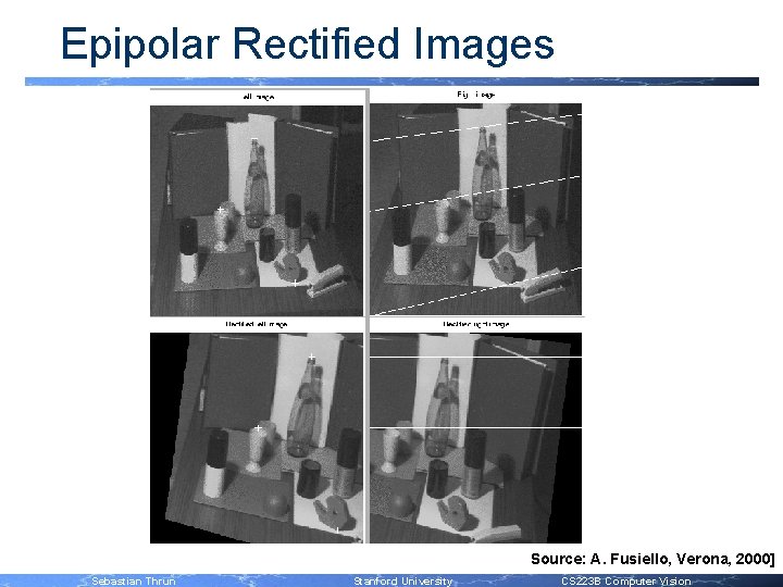 Epipolar Rectified Images Source: A. Fusiello, Verona, 2000] Sebastian Thrun Stanford University CS 223