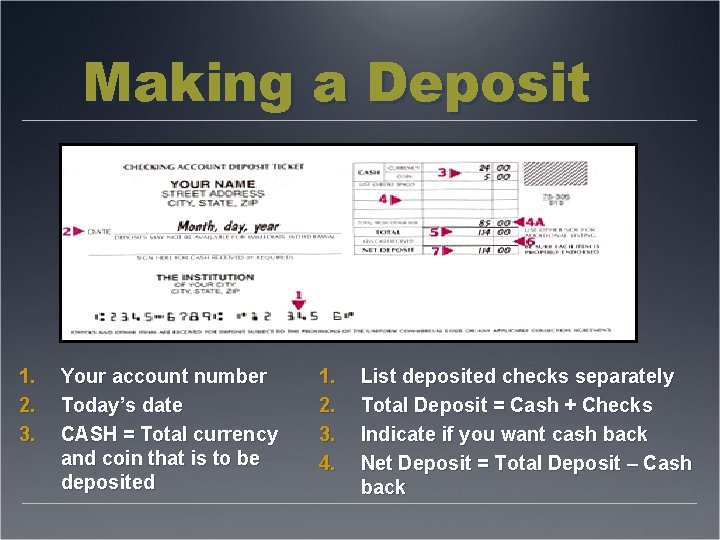 Making a Deposit 1. 2. 3. Your account number Today’s date CASH = Total