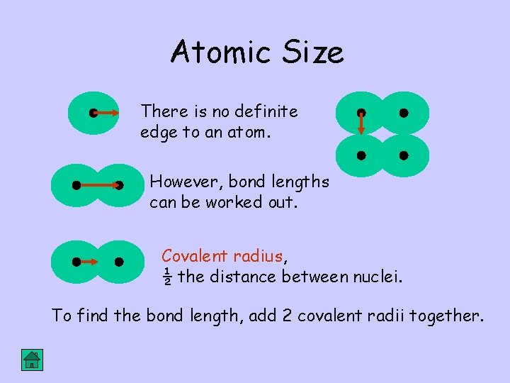 Atomic Size There is no definite edge to an atom. However, bond lengths can