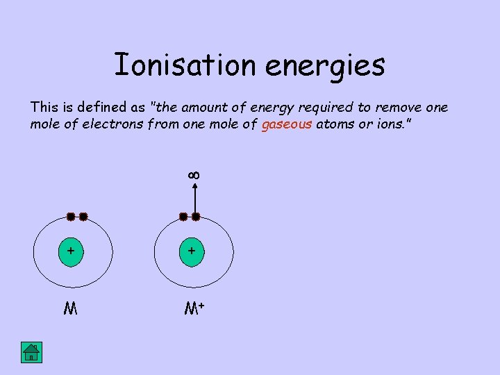 Ionisation energies This is defined as "the amount of energy required to remove one