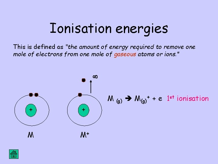 Ionisation energies This is defined as "the amount of energy required to remove one