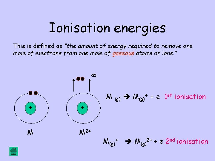 Ionisation energies This is defined as "the amount of energy required to remove one