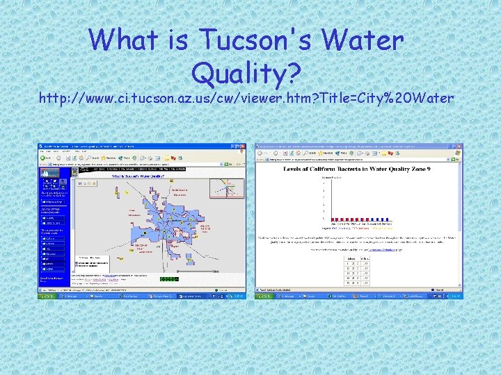 What is Tucson's Water Quality? http: //www. ci. tucson. az. us/cw/viewer. htm? Title=City%20 Water