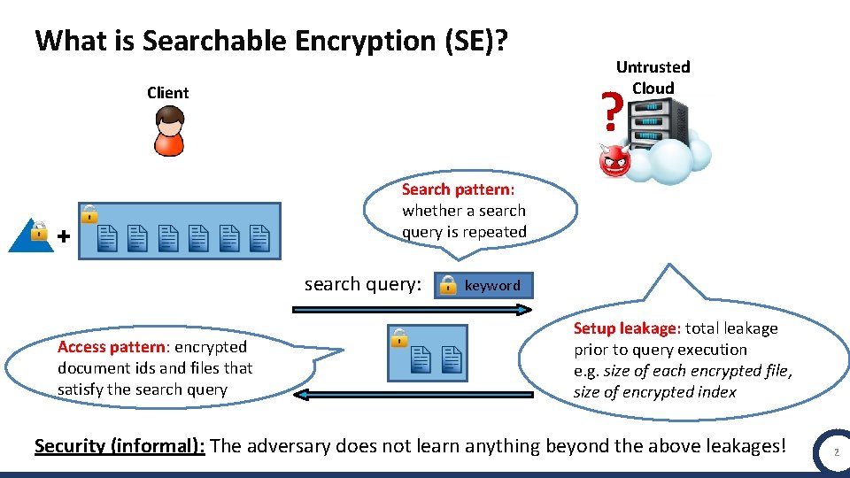 What is Searchable Encryption (SE)? ? Client + Search pattern: whether a search query