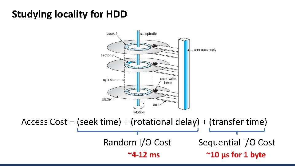 Studying locality for HDD Access Cost = (seek time) + (rotational delay) + (transfer