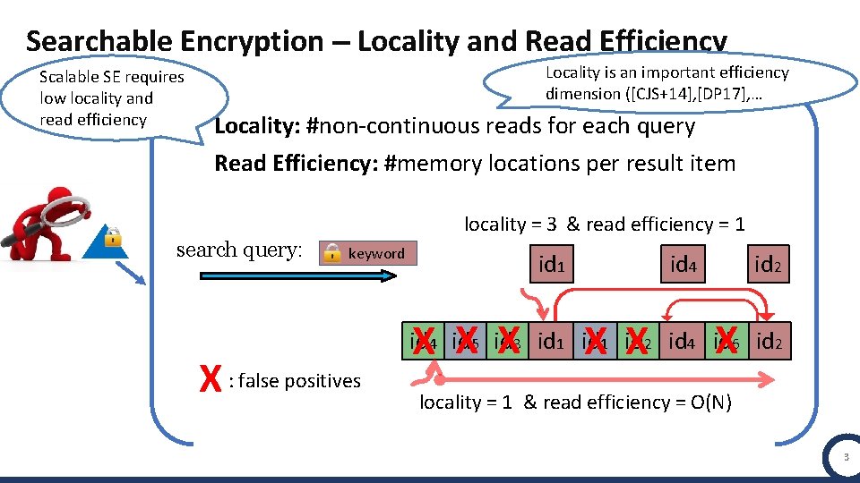 Searchable Encryption – Locality and Read Efficiency Scalable SE requires low locality and read