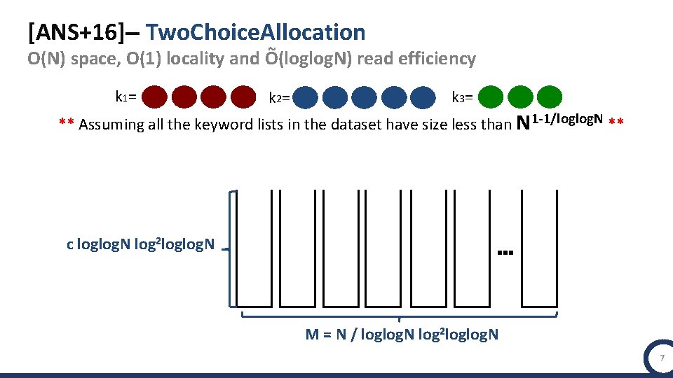 [ANS+16]– Two. Choice. Allocation ~ O(N) space, O(1) locality and O(loglog. N) read efficiency