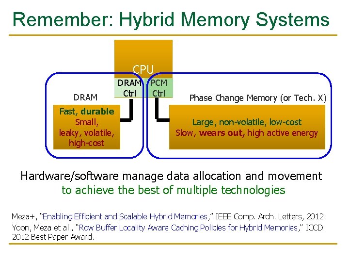 Remember: Hybrid Memory Systems CPU DRAM Fast, durable Small, leaky, volatile, high-cost DRAM Ctrl