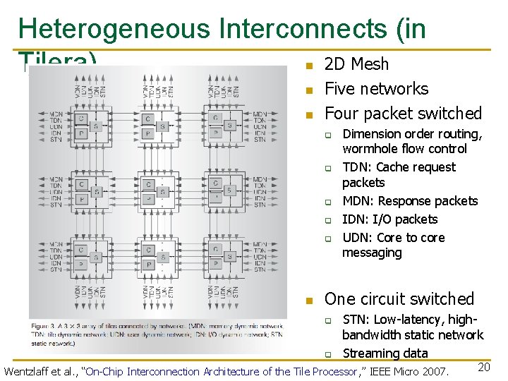 Heterogeneous Interconnects (in n 2 D Mesh Tilera) n n Five networks Four packet