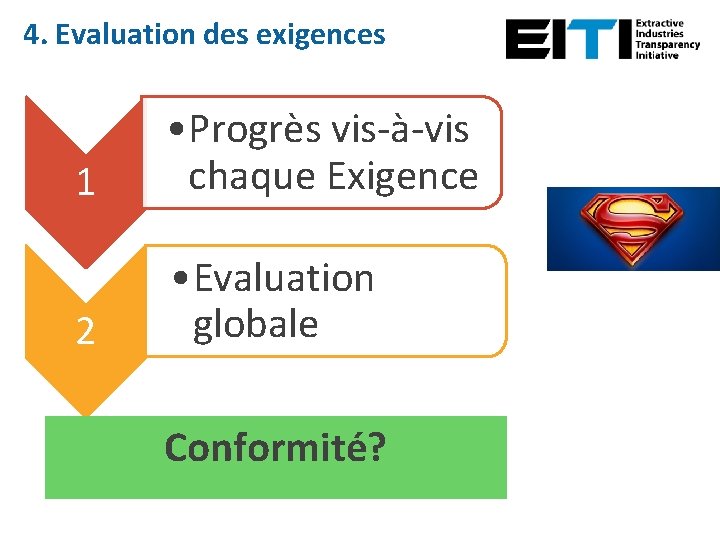 4. Evaluation des exigences 1 • Progrès vis-à-vis chaque Exigence 2 • Evaluation globale