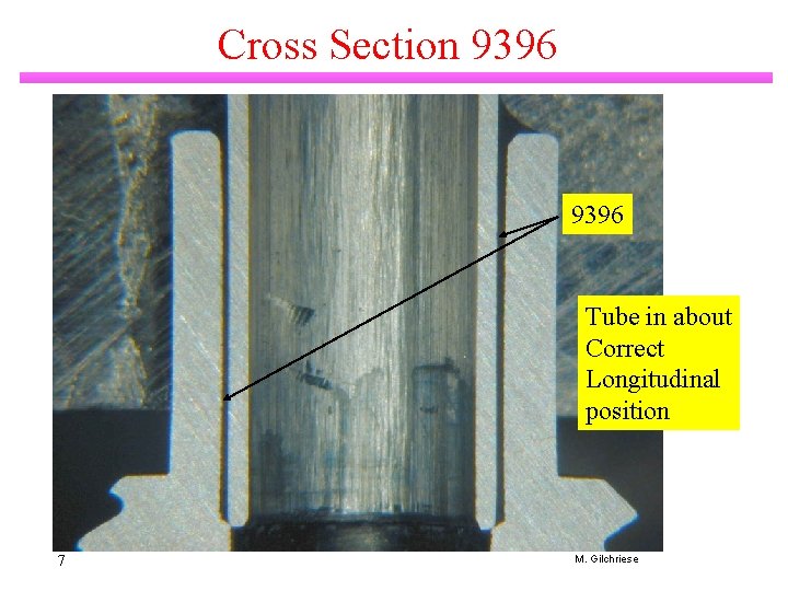 Cross Section 9396 Tube in about Correct Longitudinal position 7 M. Gilchriese 