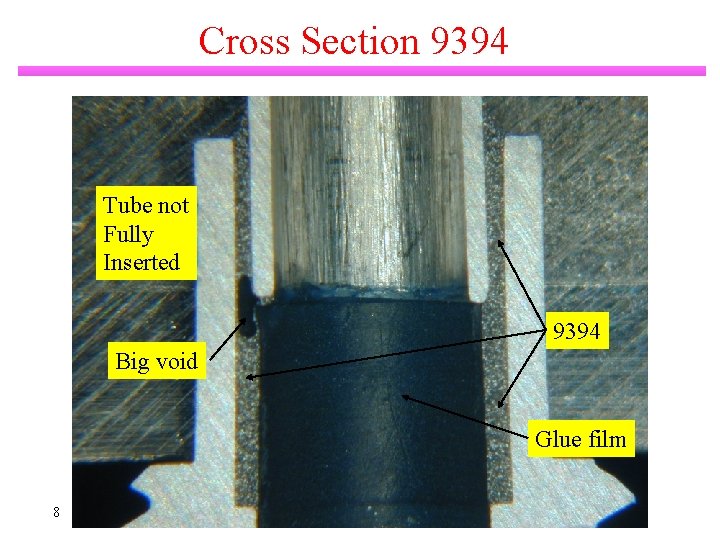 Cross Section 9394 Tube not Fully Inserted 9394 Big void Glue film 8 M.