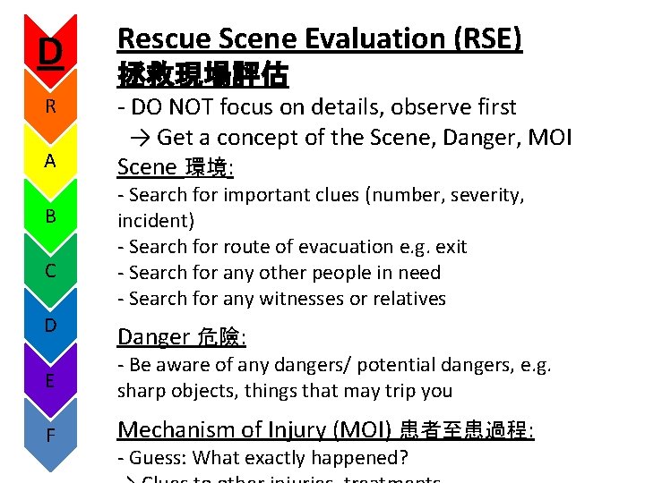 D R A B C D Rescue Scene Evaluation (RSE) 拯救現場評估 - DO NOT