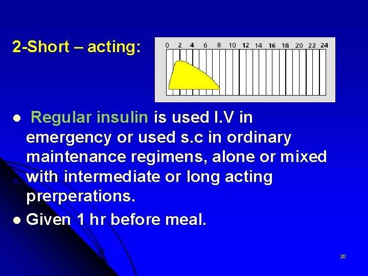 2 -Short – acting: Regular insulin is used I. V in emergency or used