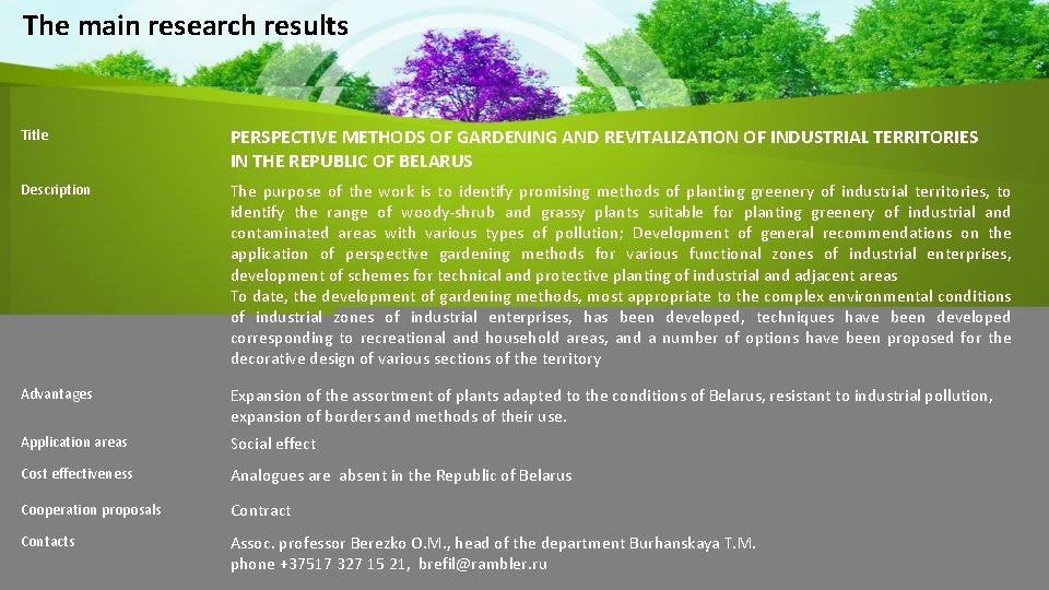 The main research results Title PERSPECTIVE METHODS OF GARDENING AND REVITALIZATION OF INDUSTRIAL TERRITORIES