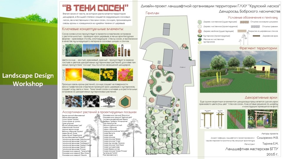 Landscape Design Workshop 