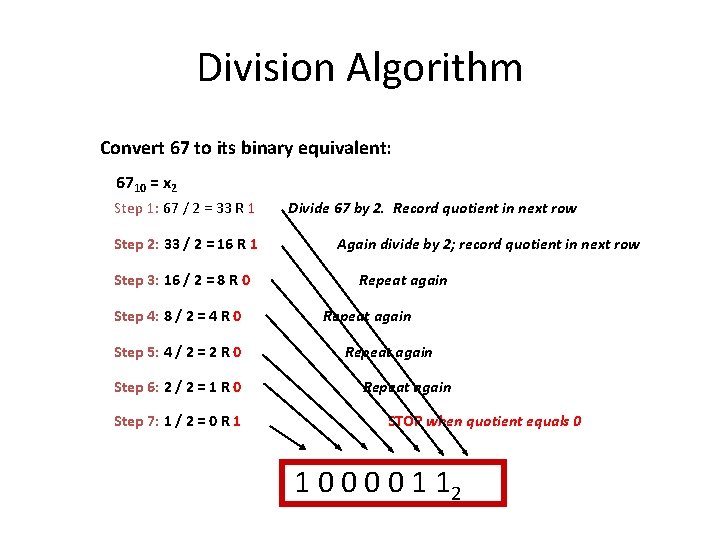 Division Algorithm Convert 67 to its binary equivalent: 6710 = x 2 Step 1: